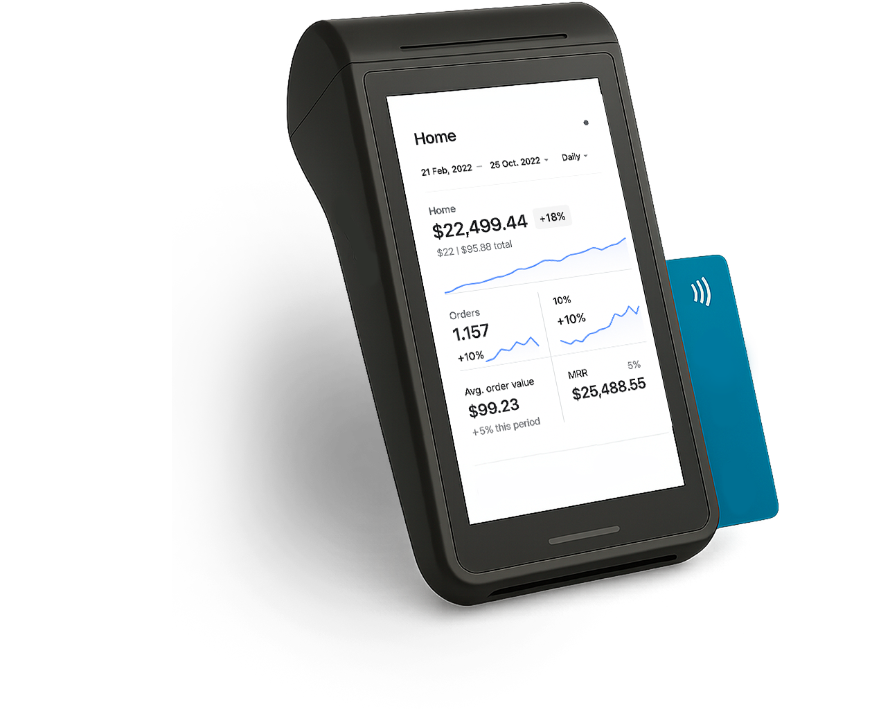 Contact illustration